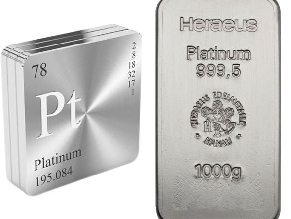 Previsione platino: andamento per i prossimi anni