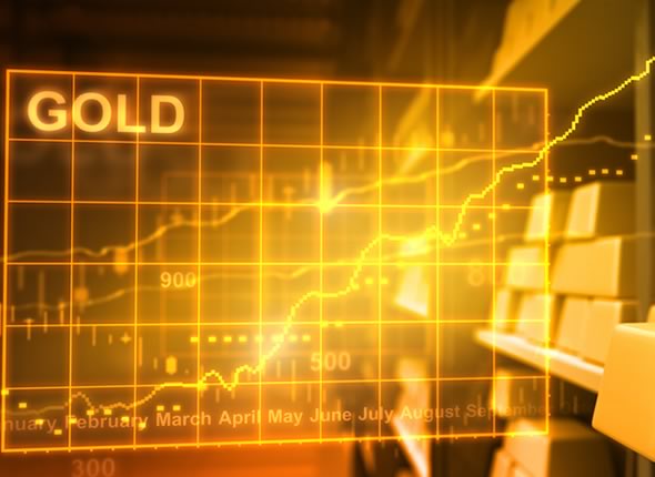Previsione oro: come sarà l'andamento dell'oro nel futuro?
